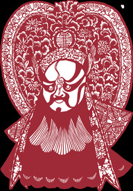 脸谱 门神 京剧  财神 信仰