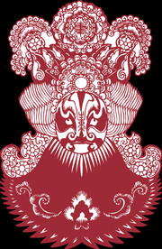 脸谱 门神 京剧  财神 信仰