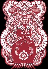 脸谱 门神 京剧  财神 信仰