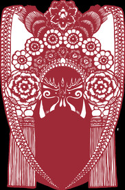脸谱 门神 京剧  财神 信仰