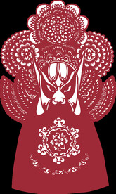 脸谱 门神 京剧  财神 信仰