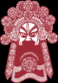脸谱 门神 京剧  财神 信仰