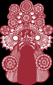 脸谱 门神 京剧  财神 信仰