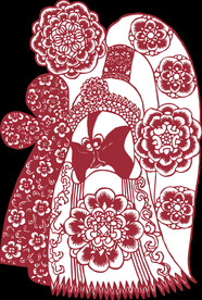 脸谱 门神