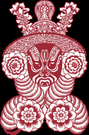 门神 财神 