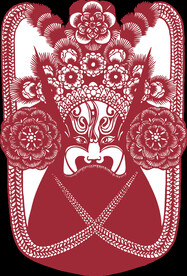 门神 财神