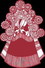 门神 财神 