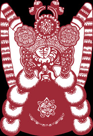 门神 财神