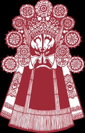 门神 财神