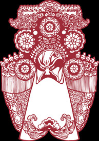 门神 财神 