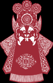 门神 财神