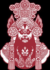 门神 财神