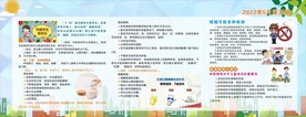 健康教育宣传栏