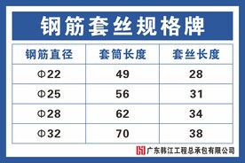 材料标识牌 