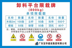 卸料平台限载牌