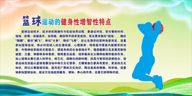  篮球海报 
