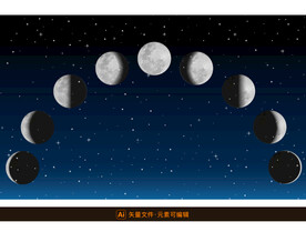 月全食图案