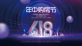 618购物节购房节房地产展板