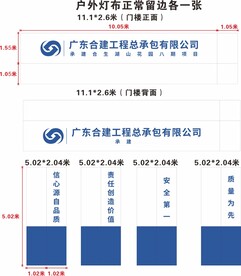 建筑工地门楼