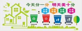 垃圾分类