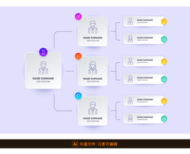 信息可视化图表