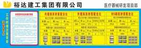 砂浆配合比
