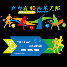 运动文化墙