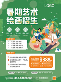 绘画培训班招生海报