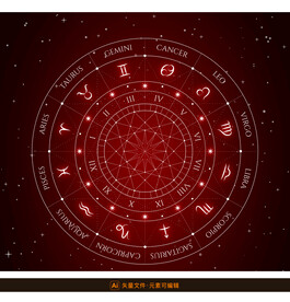十二星座罗盘