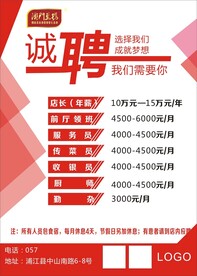 招聘海报
