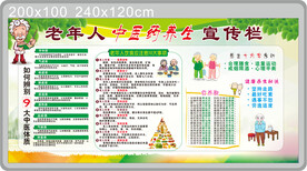 老年人中医药健康养生宣传栏
