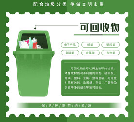 垃圾分类  可回收物