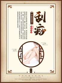 中医养生海报