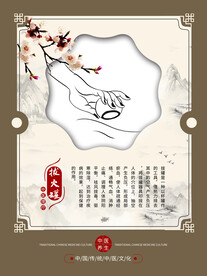 中医养生海报