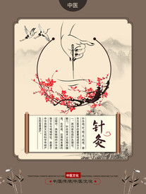 中医养生海报