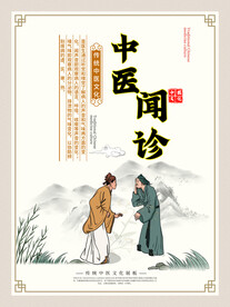中医养生海报