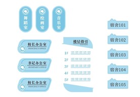 校园标识牌楼层指引