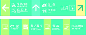医院导视牌