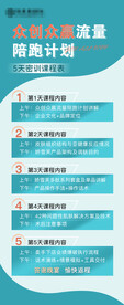 课程内容海报