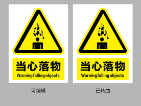 当心落物