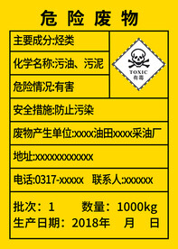 危险废物展板危废表格海报模板