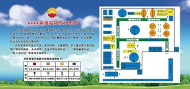 油田采油站风险分布平面图展板