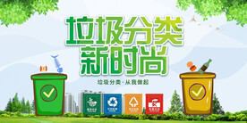 垃圾分类管理宣传海报