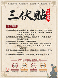 三伏贴
