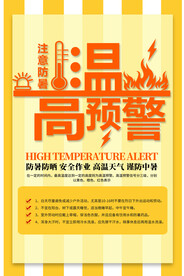 夏季防暑海报