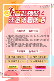 夏季防暑海报