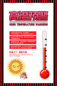 夏季防暑海报