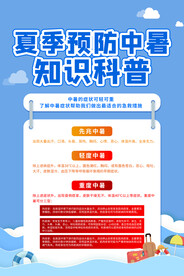 夏季防暑海报