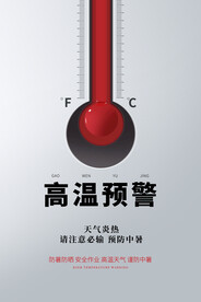 夏季防暑海报