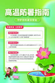 夏季防暑海报
